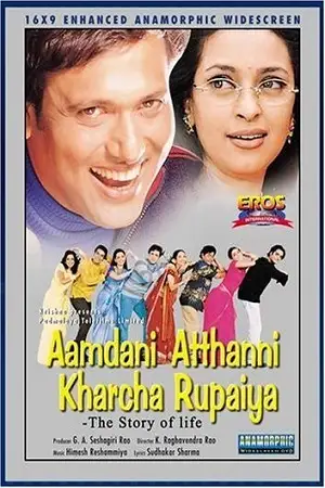 aamdani atthanni kharcha rupaiya 2001